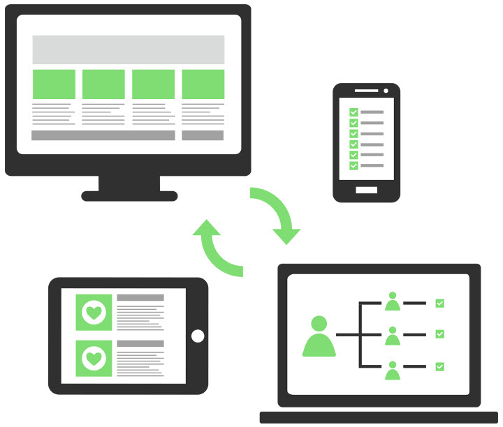 multiple-devices-with-data-synced